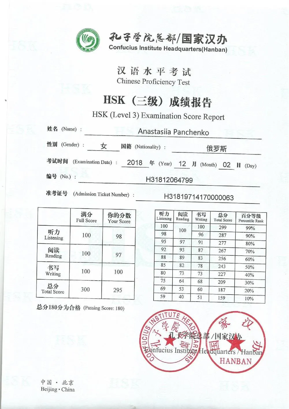 HSK