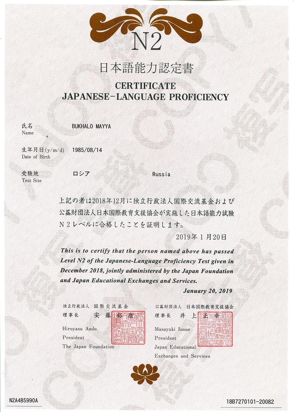 Сертификат JLPT N2