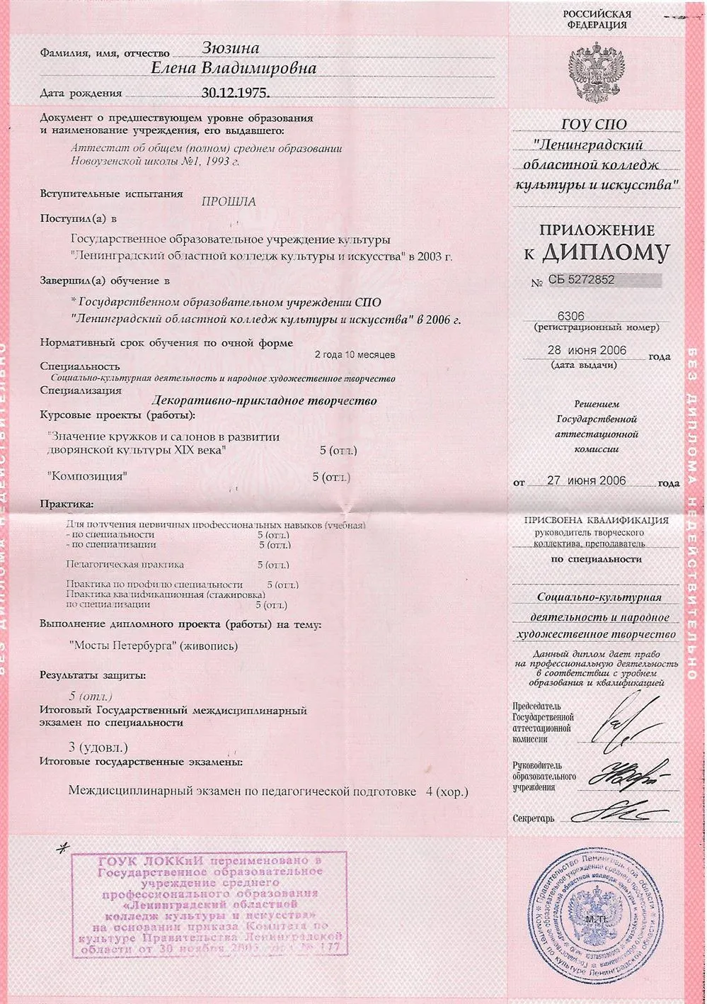 Диплом Ленинградского колледжа культуры и искусств