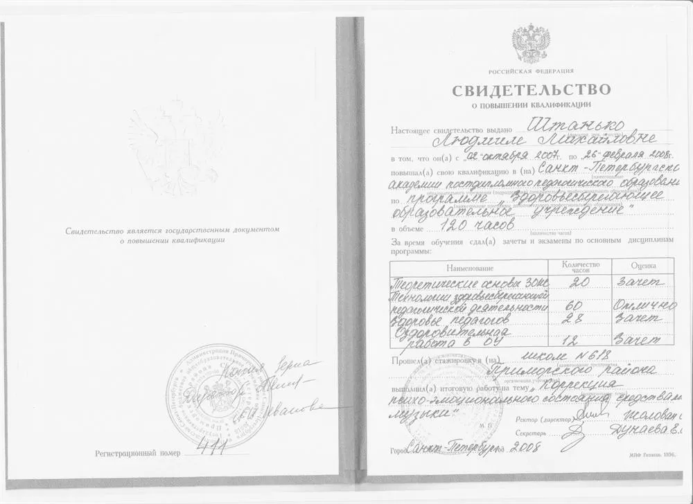 Свидетельство о повышении квалификации