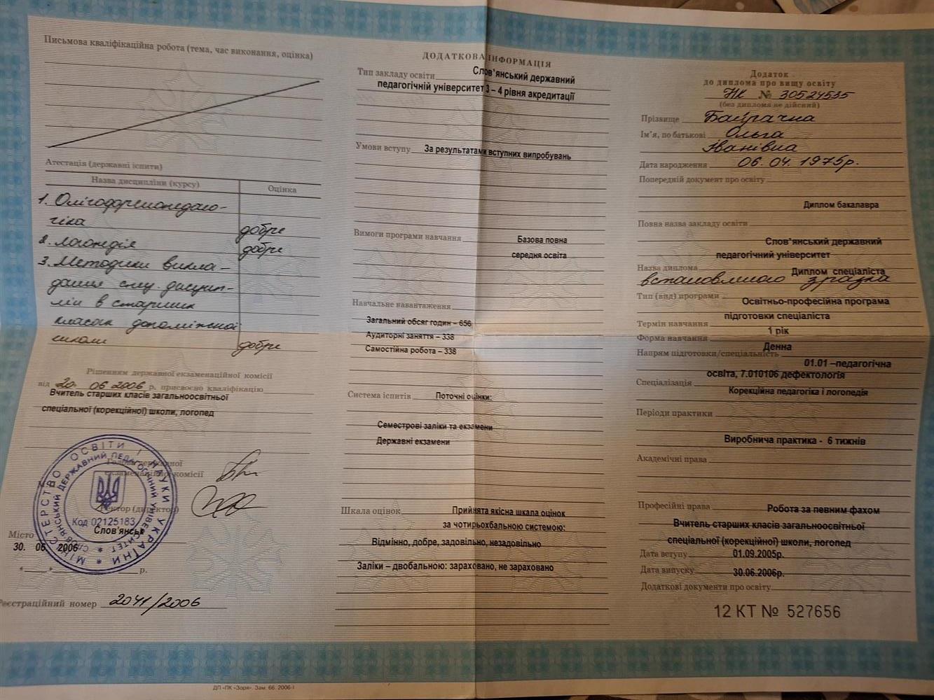 Вкладыш к диплому НК# 30524535.