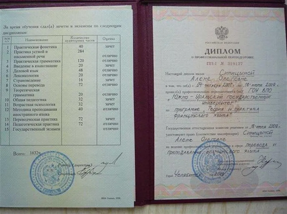 Диплом