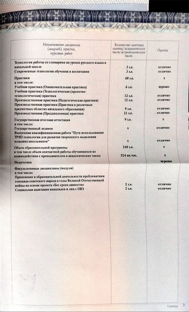 приложение 1