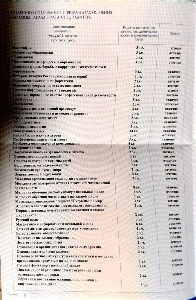 приложение