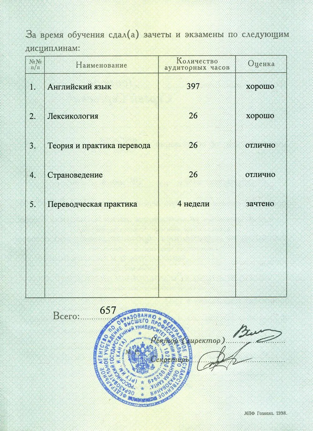 Приложение к диплому