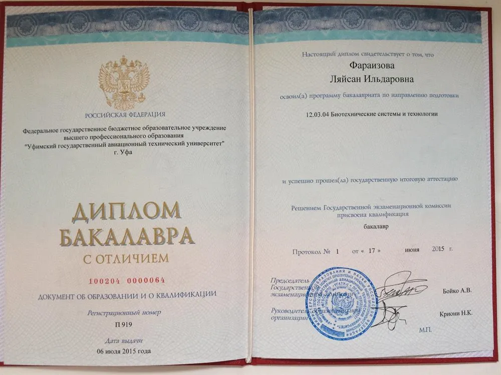 Диплом бакалавра