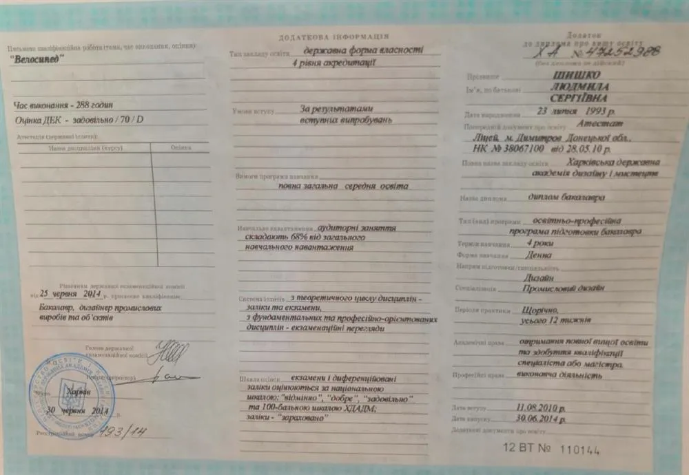 Аттестат