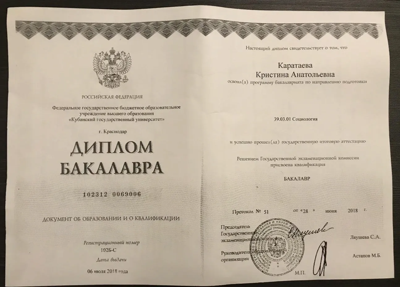 Диплом бакалавра 