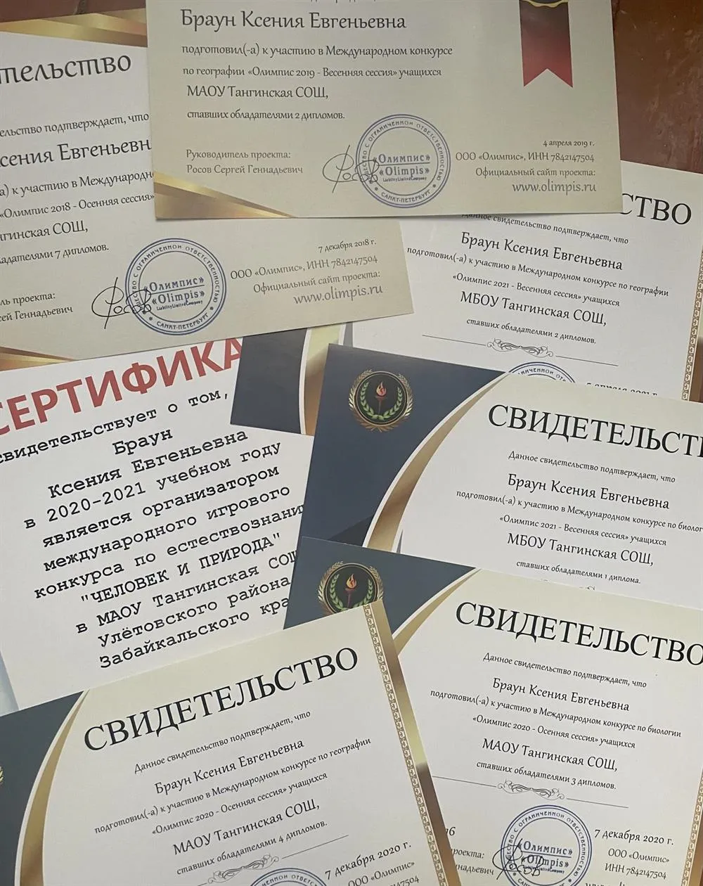 Свидетельства