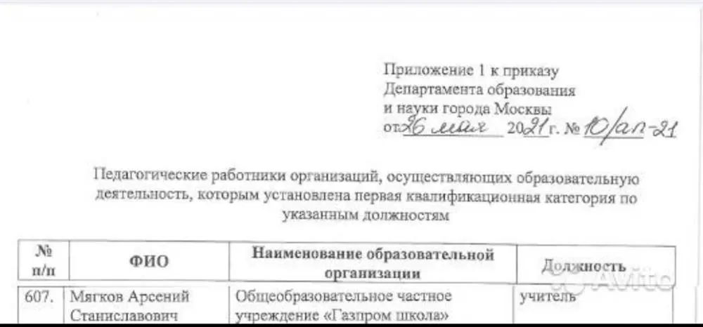 Подтверждение первой категории 