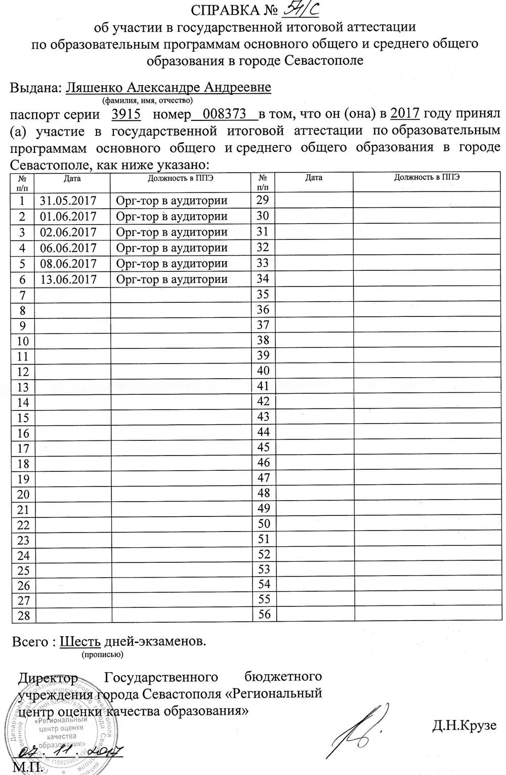 ГИА