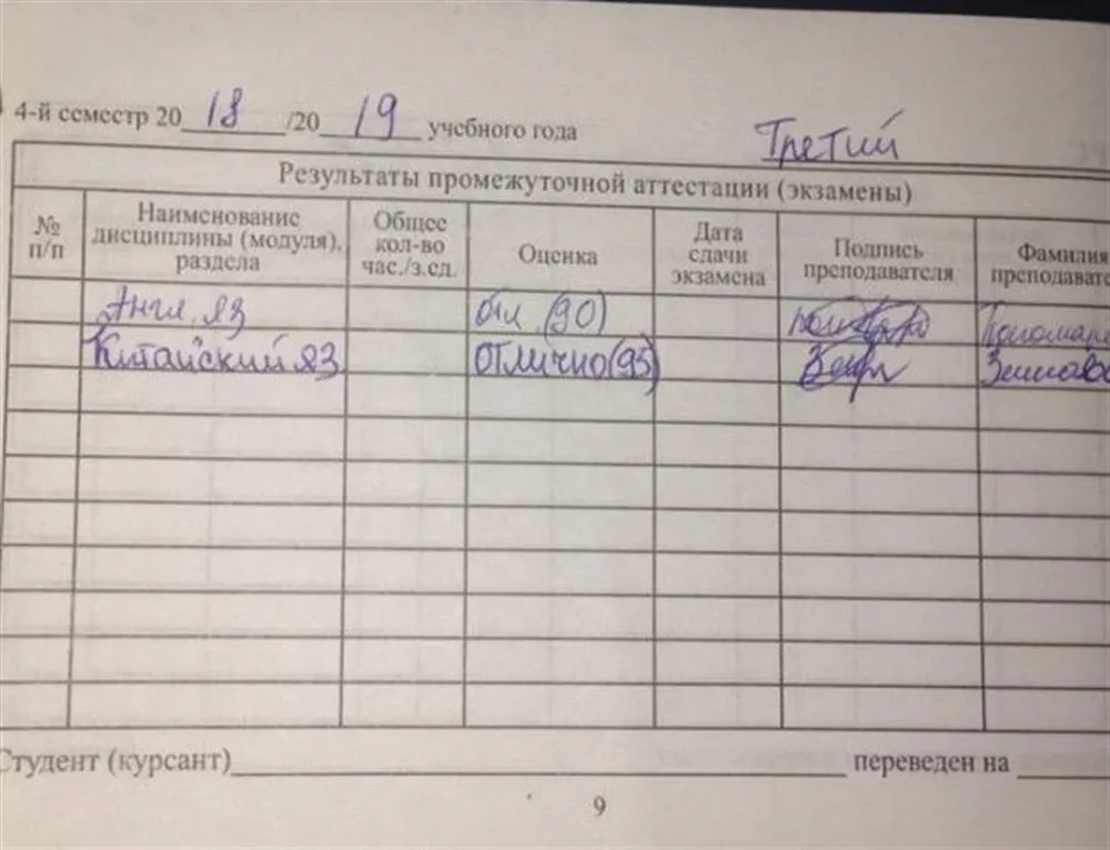 Зачётная книжка 
