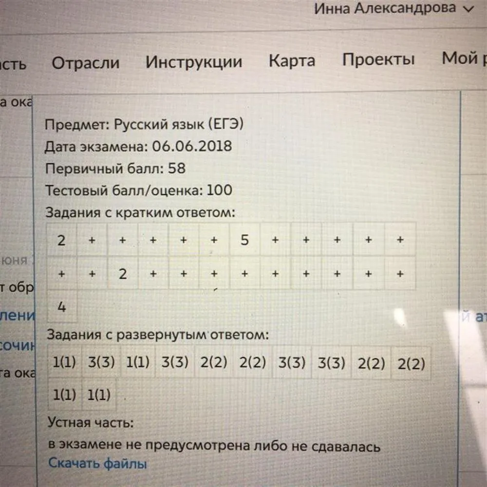 ЕГЭ Русский язык