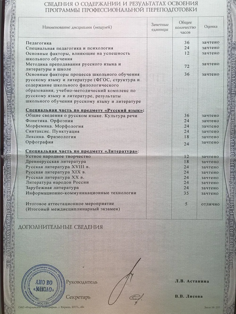 Приложение к диплому