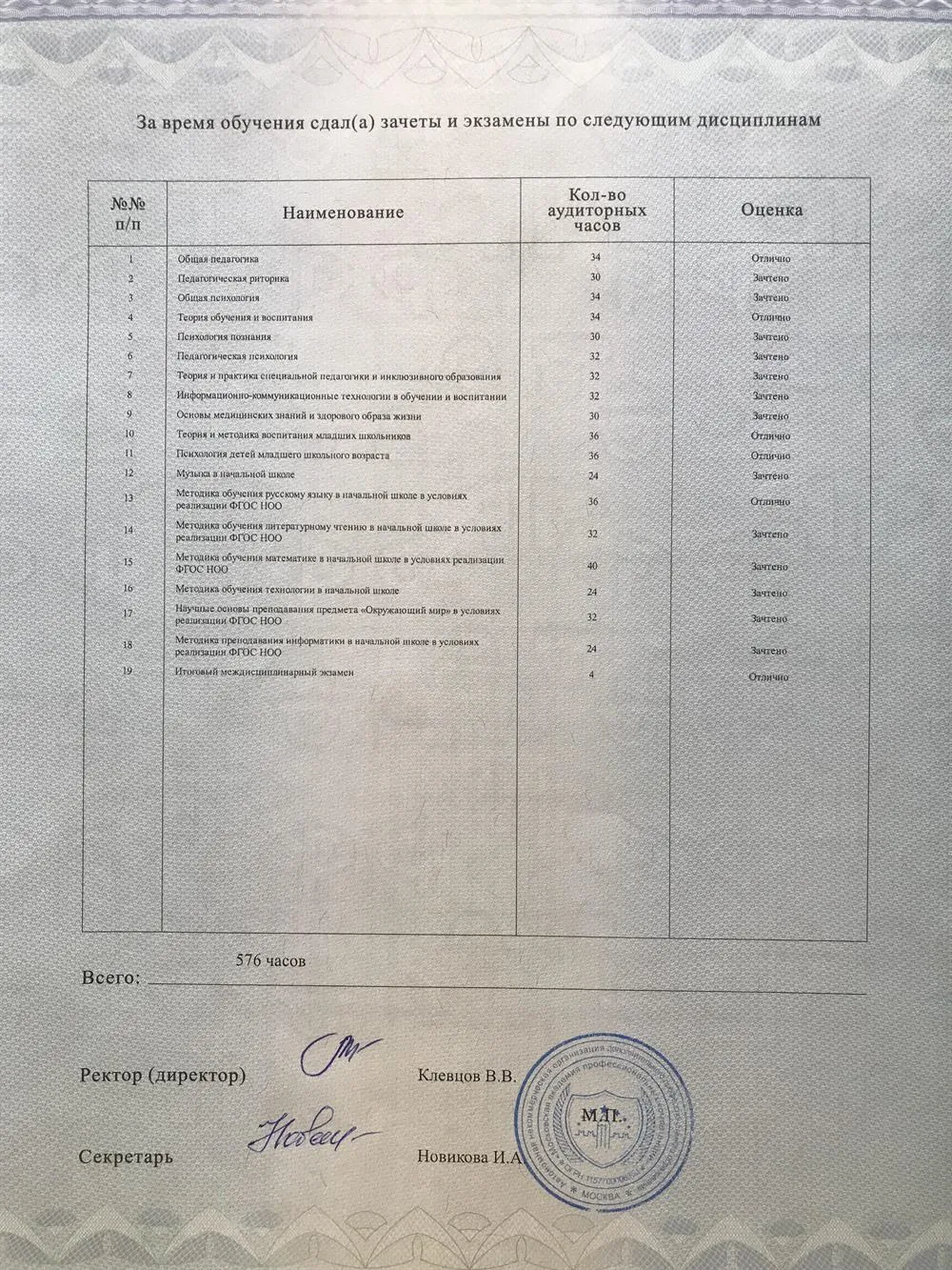 Приложение к диплому