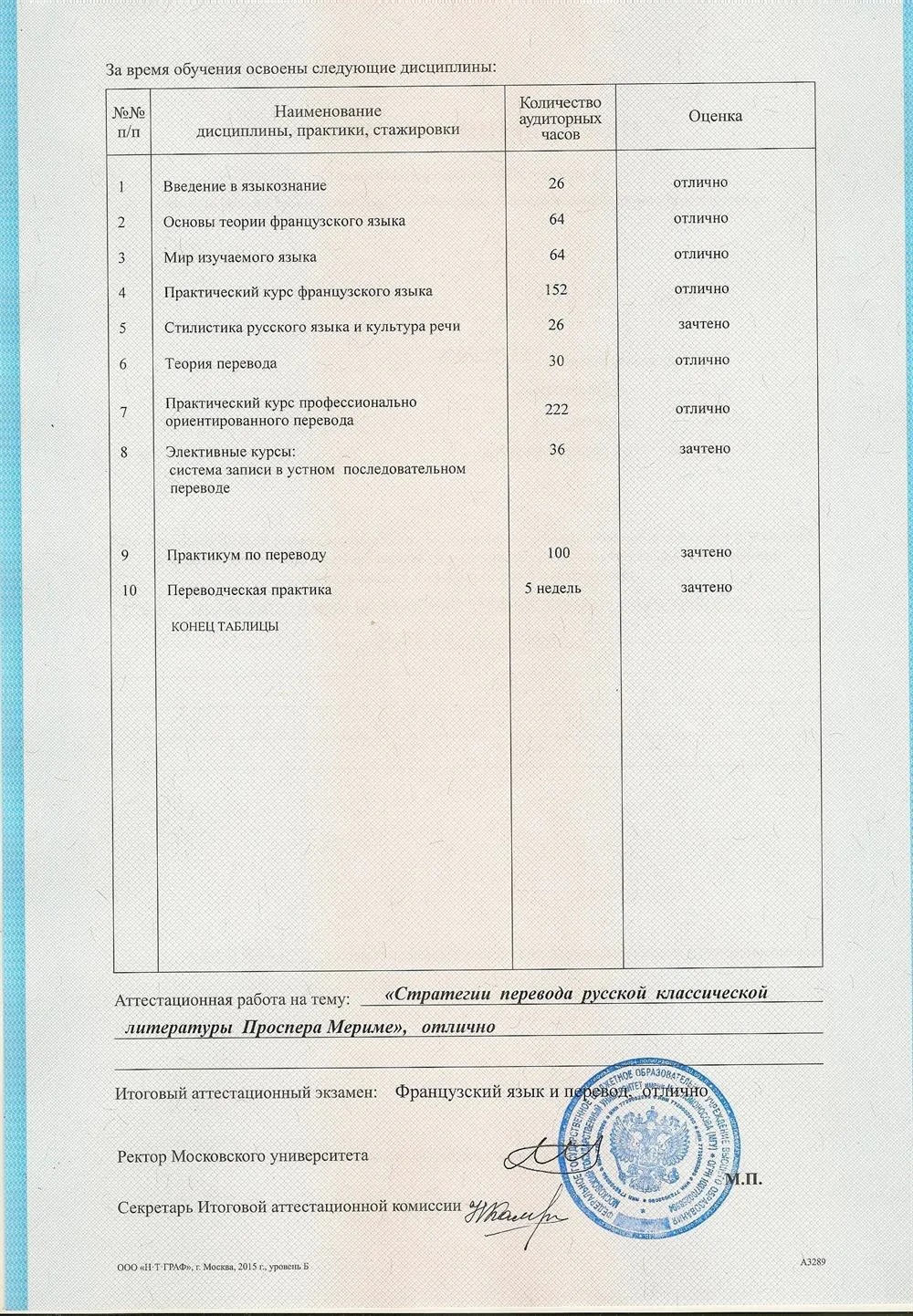 Приложение к диплому