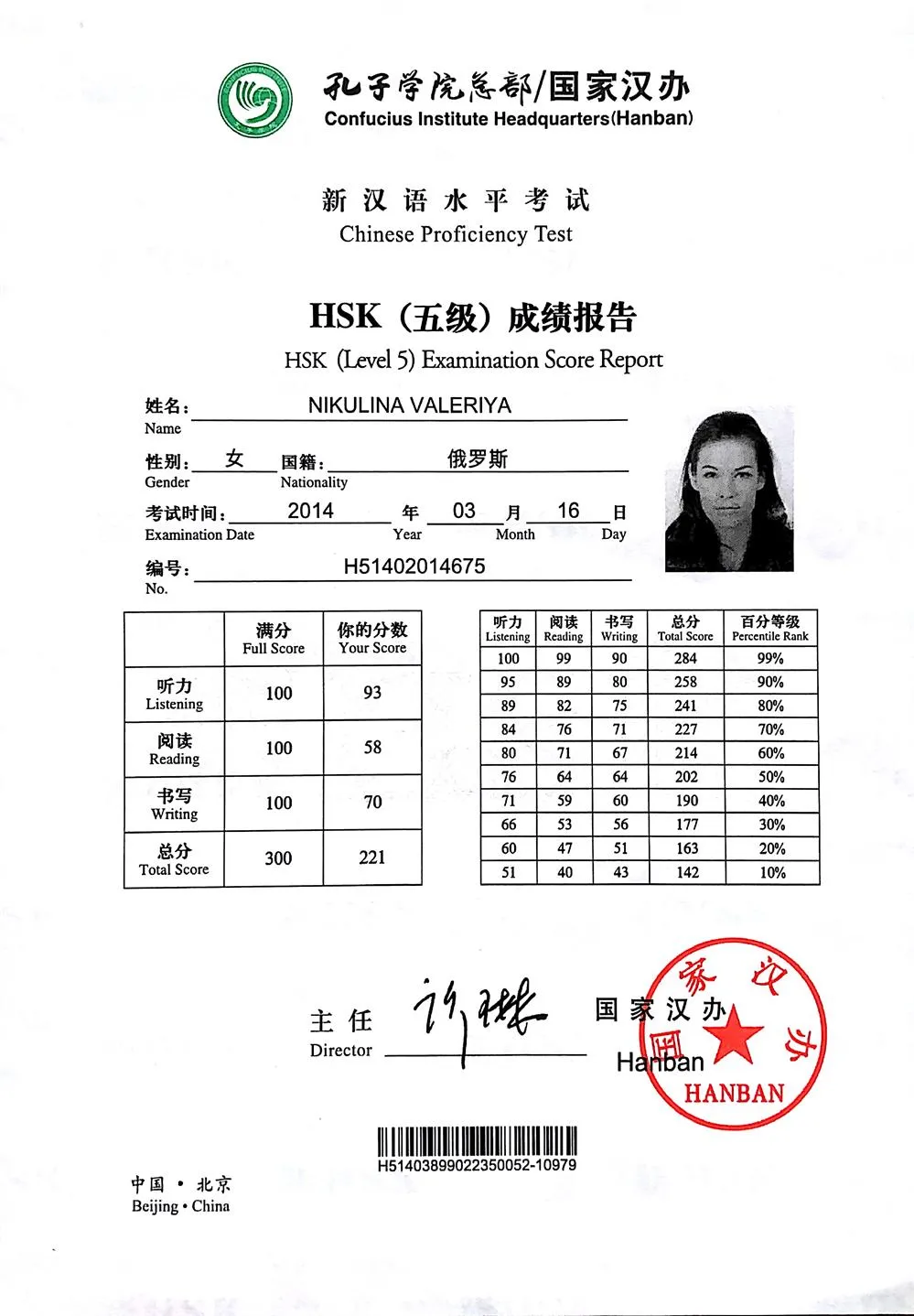 HSK 5 (Chinese Proficiency Test), сертификат.