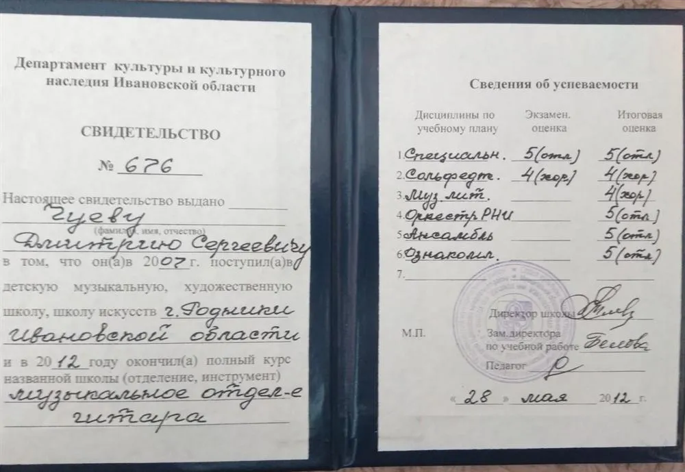 Свидетельство об окончании музыкальной школы
