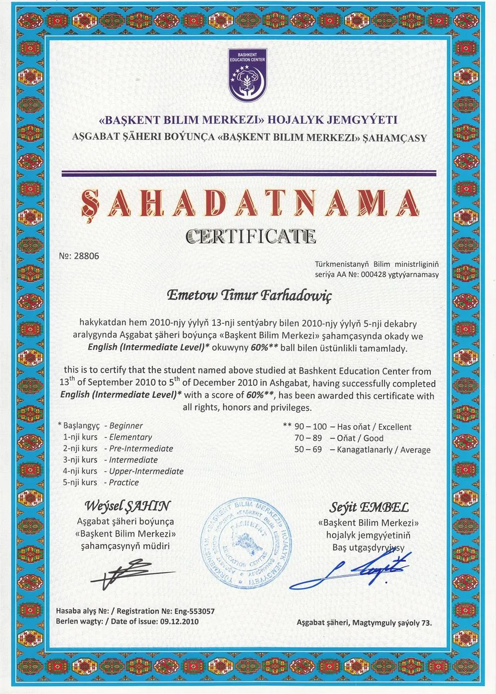 Certificate of completion of Intermediate course