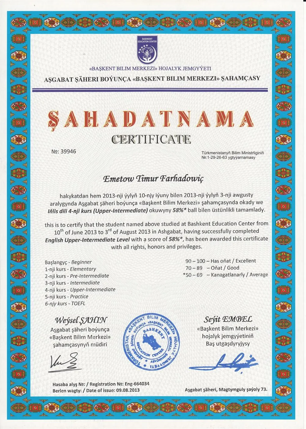 Certificate of completion of Upper-Intermediate Course