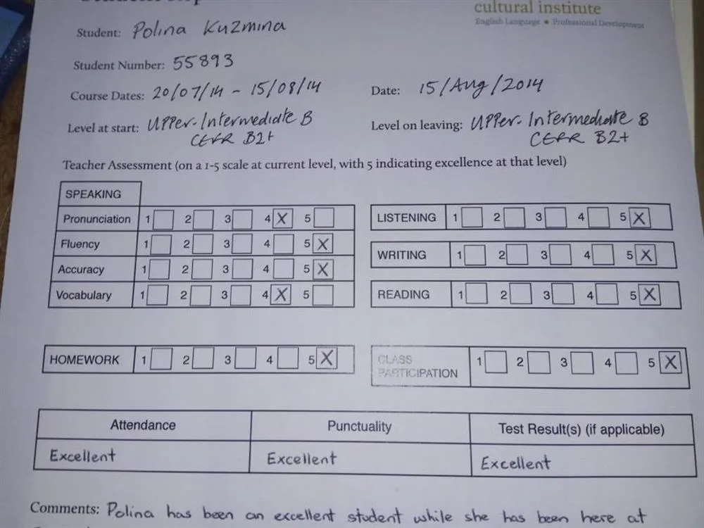 Dublin Language school Certificate