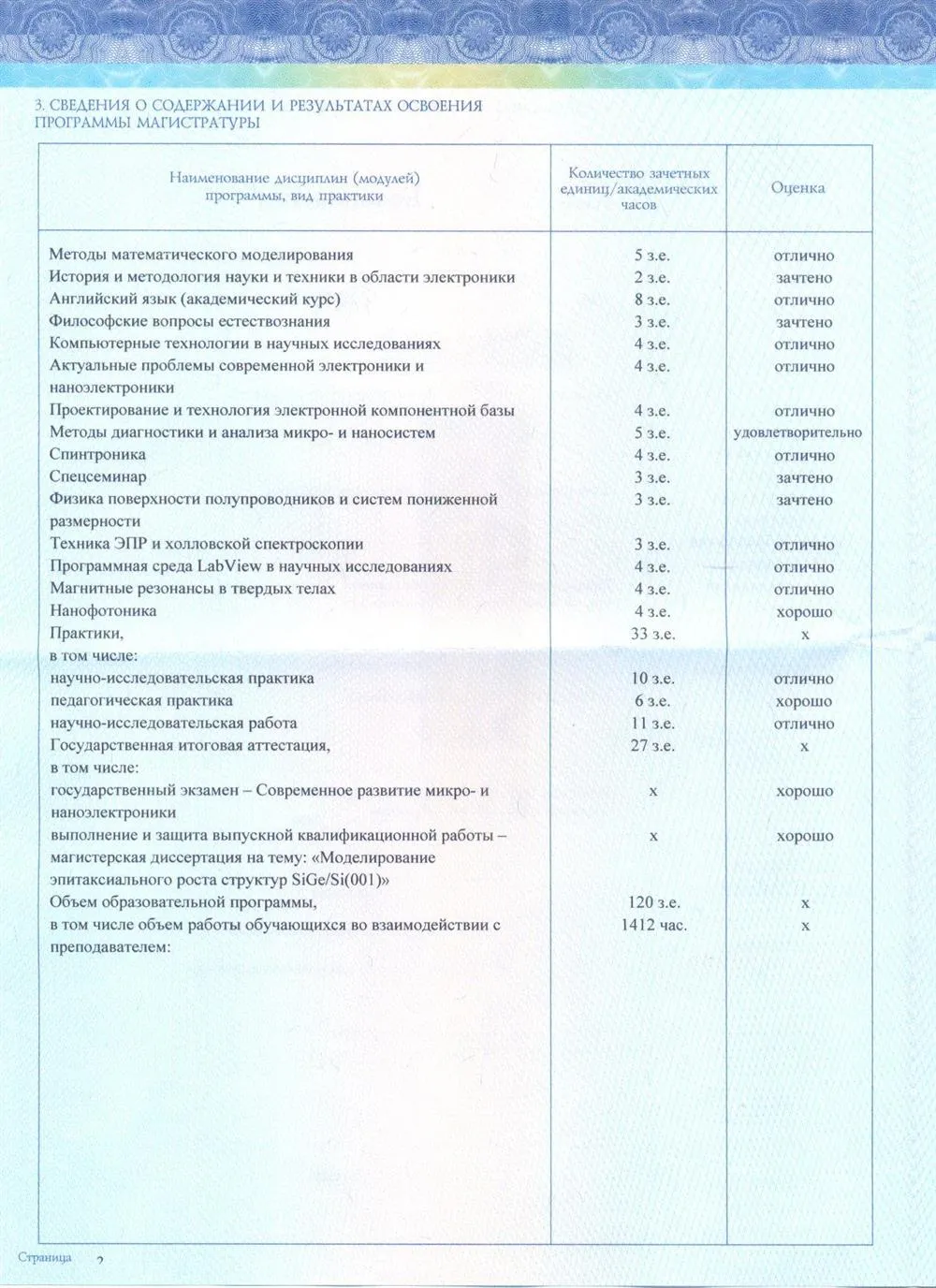 Репетитор — Петр Александрович Белоножкин | 14 отзывов | От 1 200 руб/час