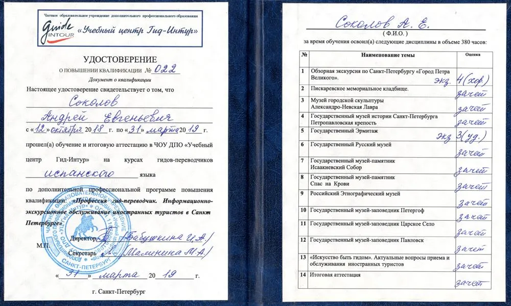 Гид интур