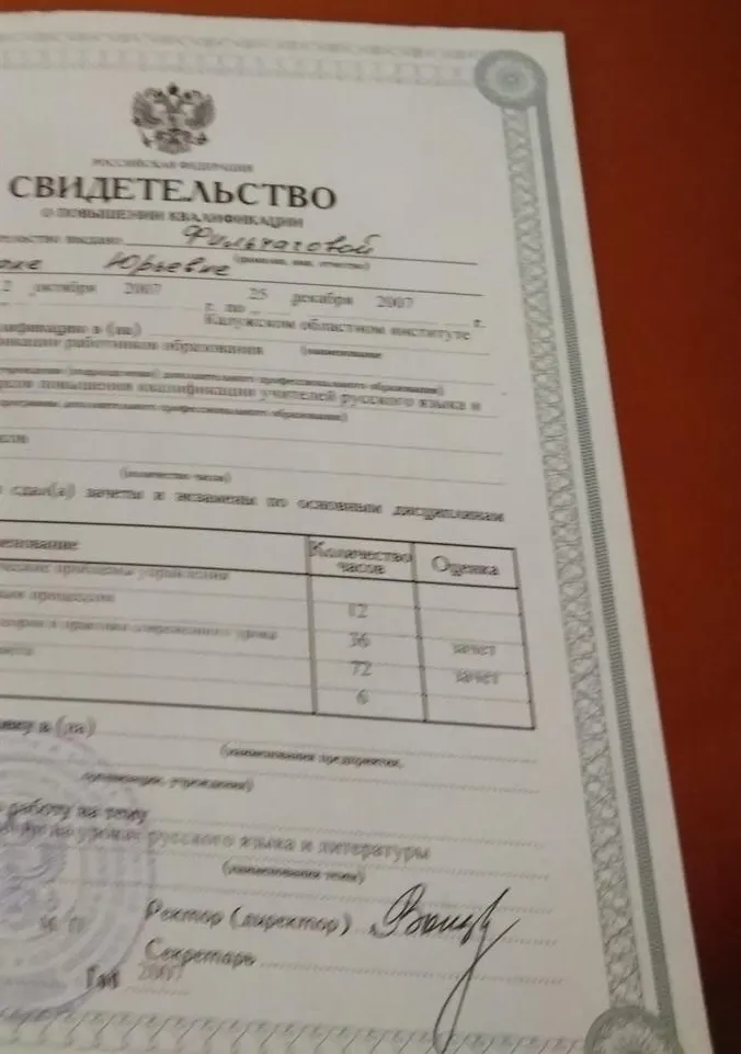 Свидетельство о повышении квалификации