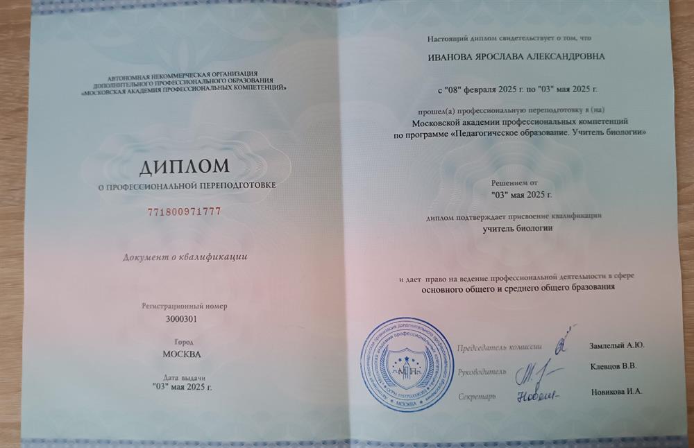 Диплом о профессиональной переподготовке, учитель биологии