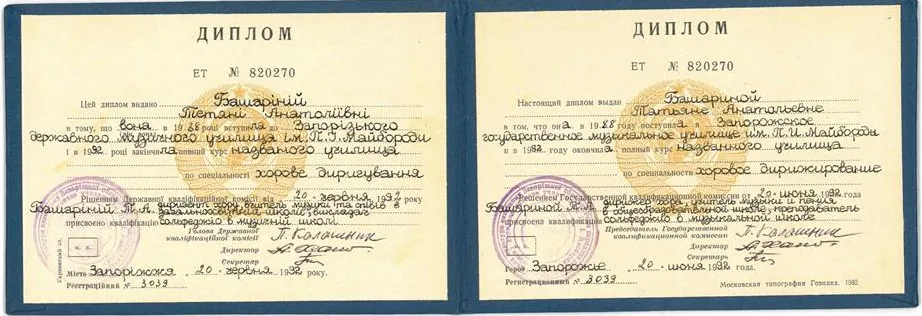 Диплом о среднем образовании