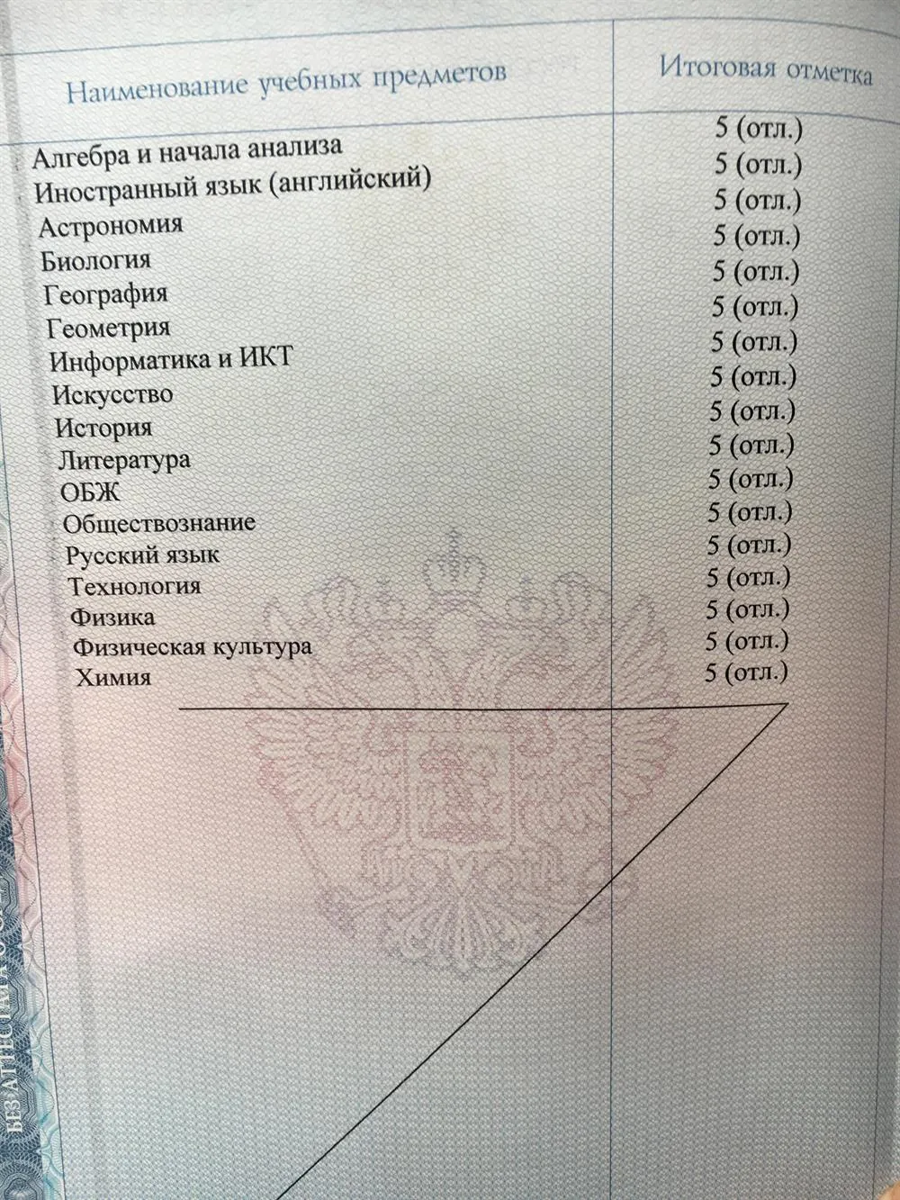 Приложение к аттестату