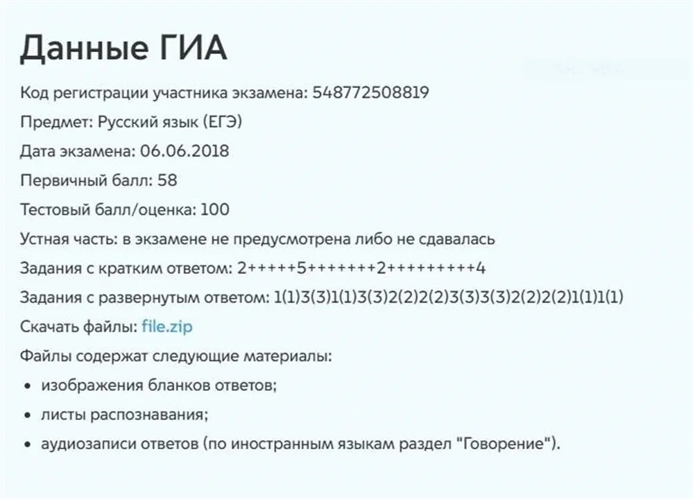 100 баллов по Русскому языку (ЕГЭ)