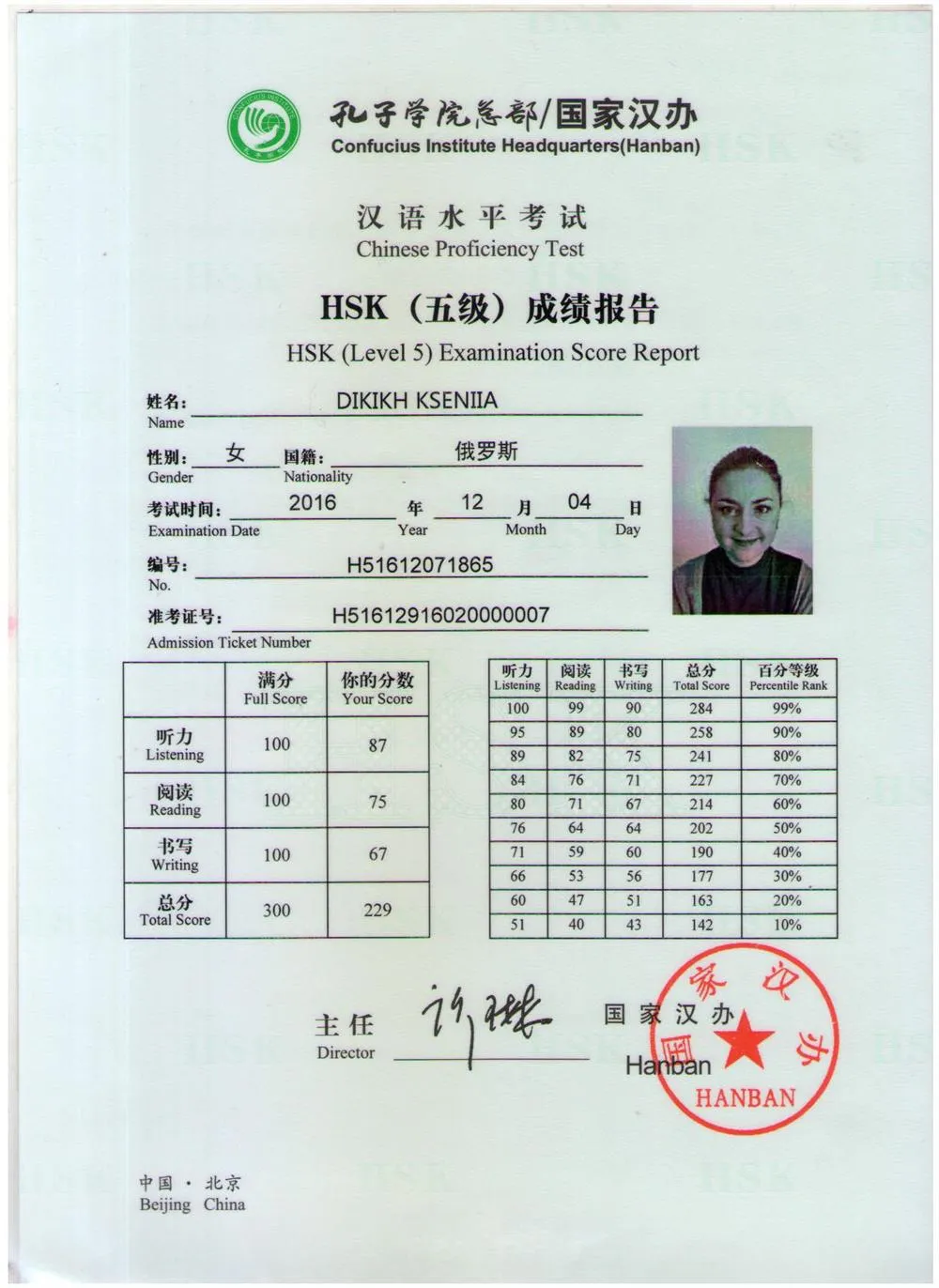 Сертификат HSK