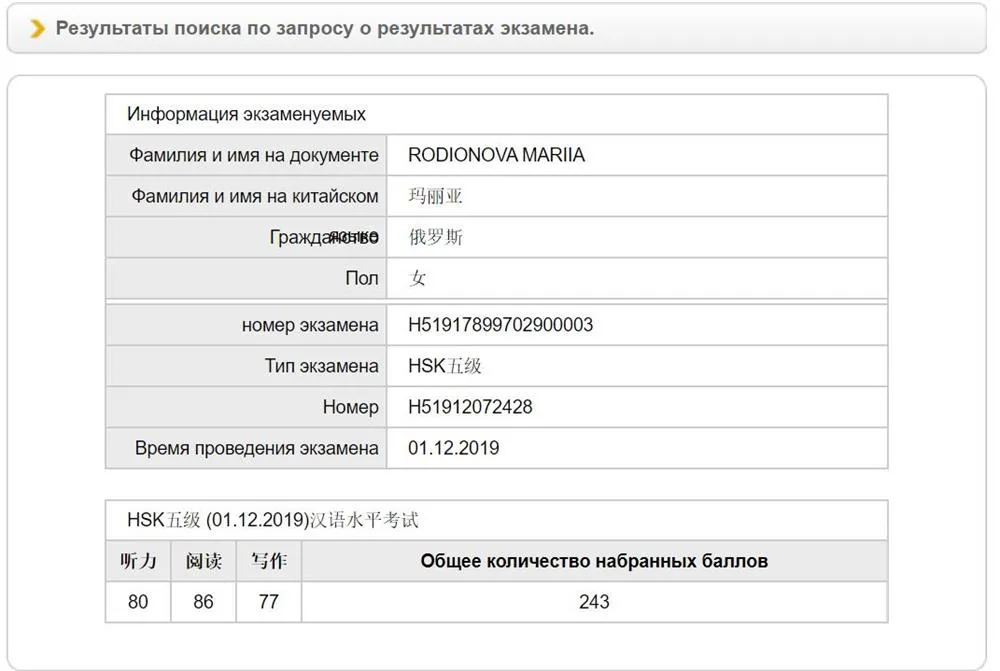 Подтверждение уровня владения языком HSK 5(C1)
