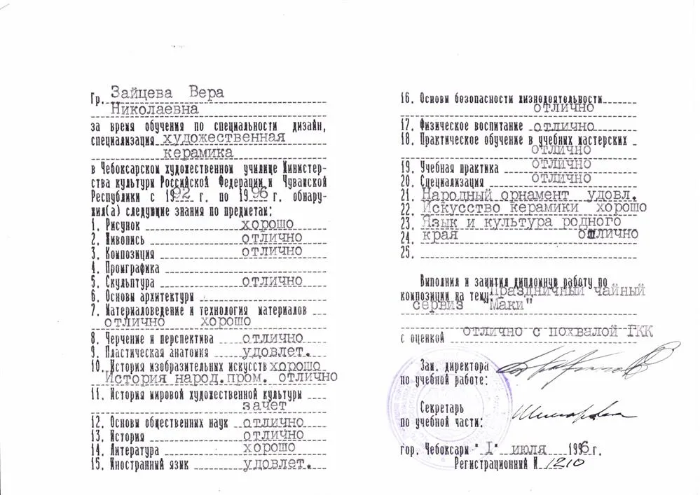 Приложение к диплому