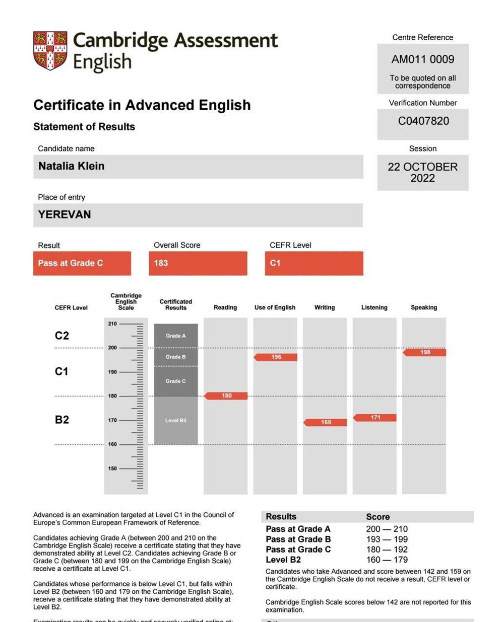 CAE CERTIFICATE