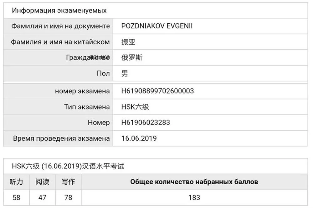 HSK 6