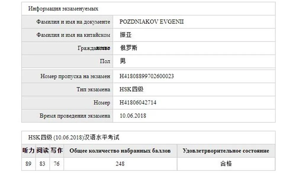 HSK 4