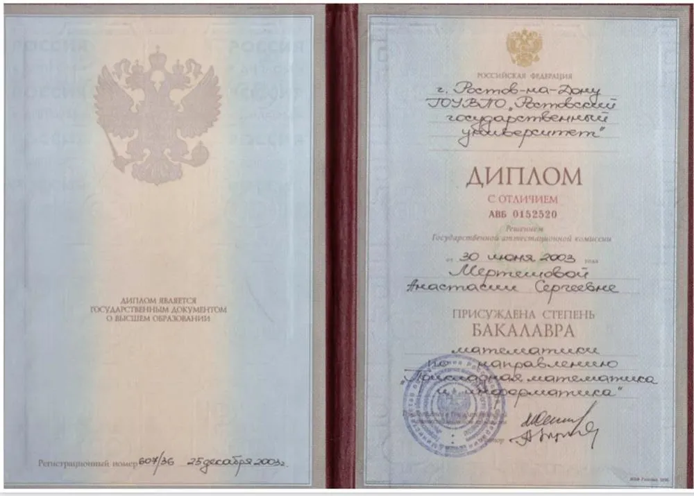 Диплом бакалавра математики и информатики
