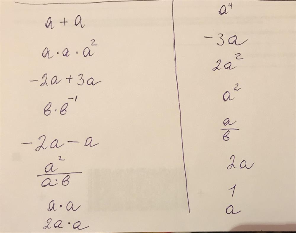 Методические материалы по алгебре