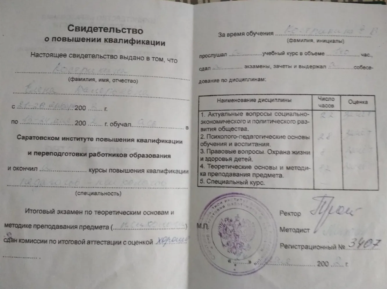 Свидетельство о повышении квалификации