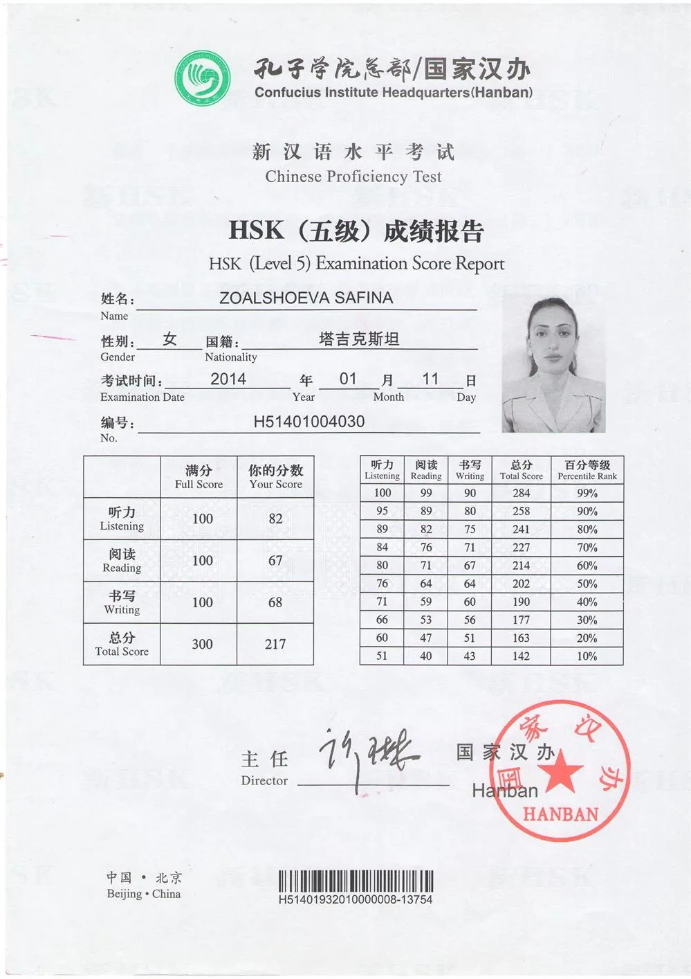 Сертификат потдверждающиц  5-ый уровень HSK