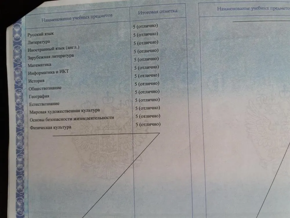 Аттестат с отличием