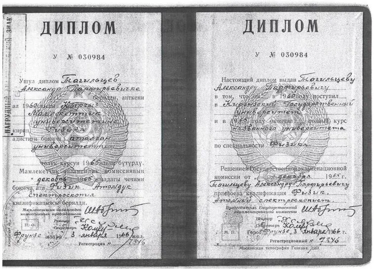 Диплом об окончании университета