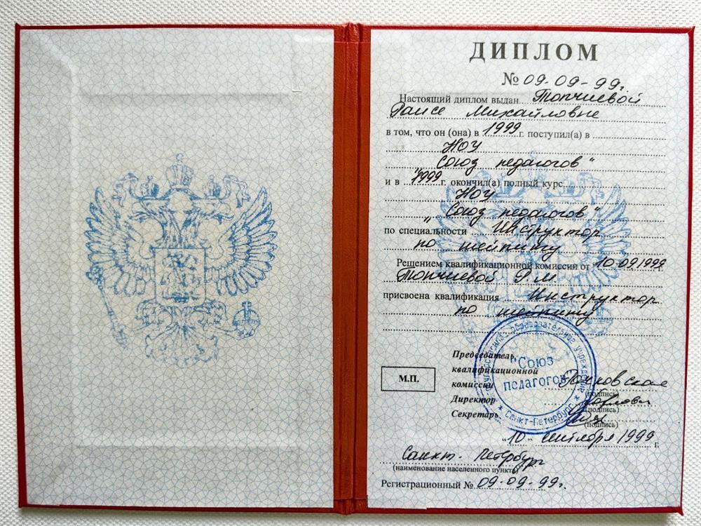 Диплом Шейпинг 