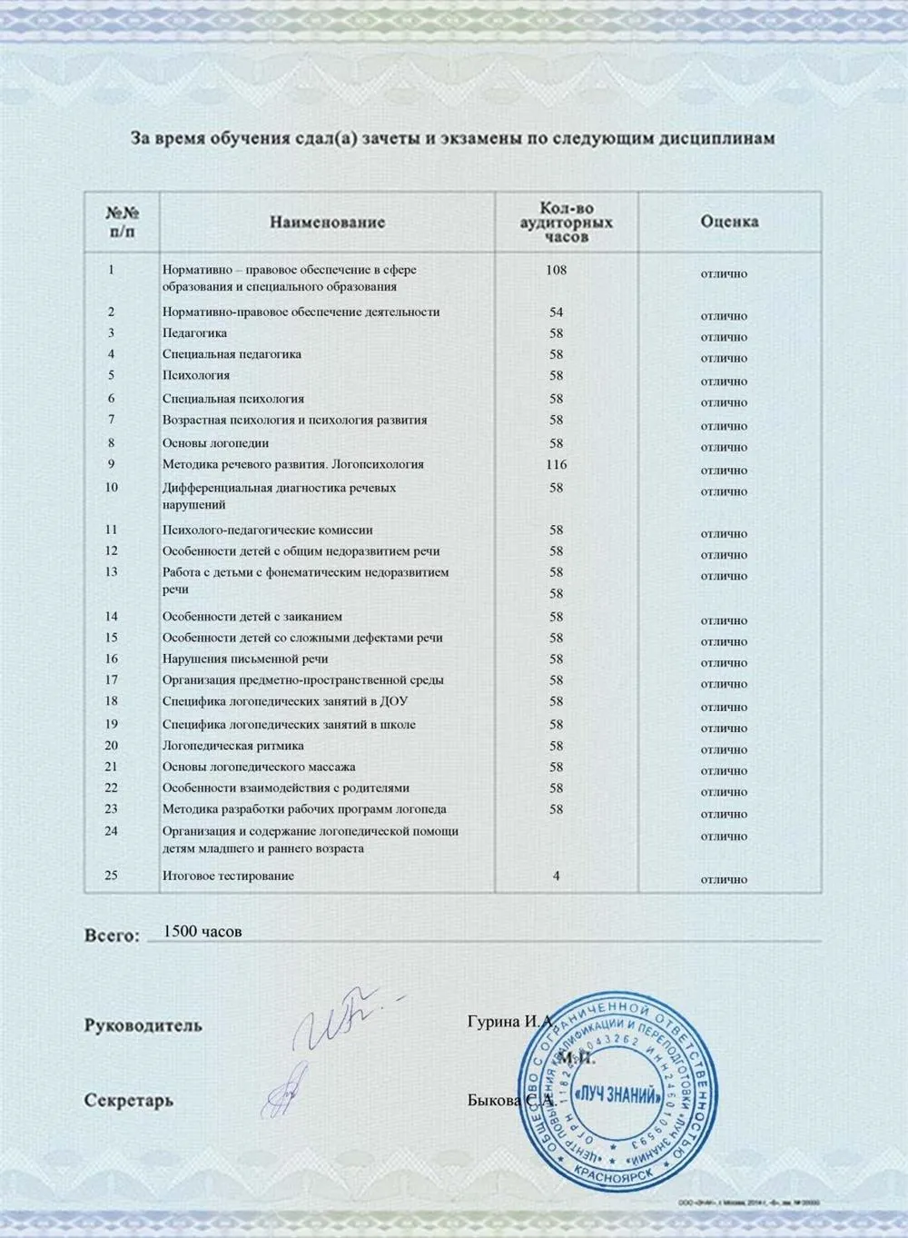 Приложение к диплому
