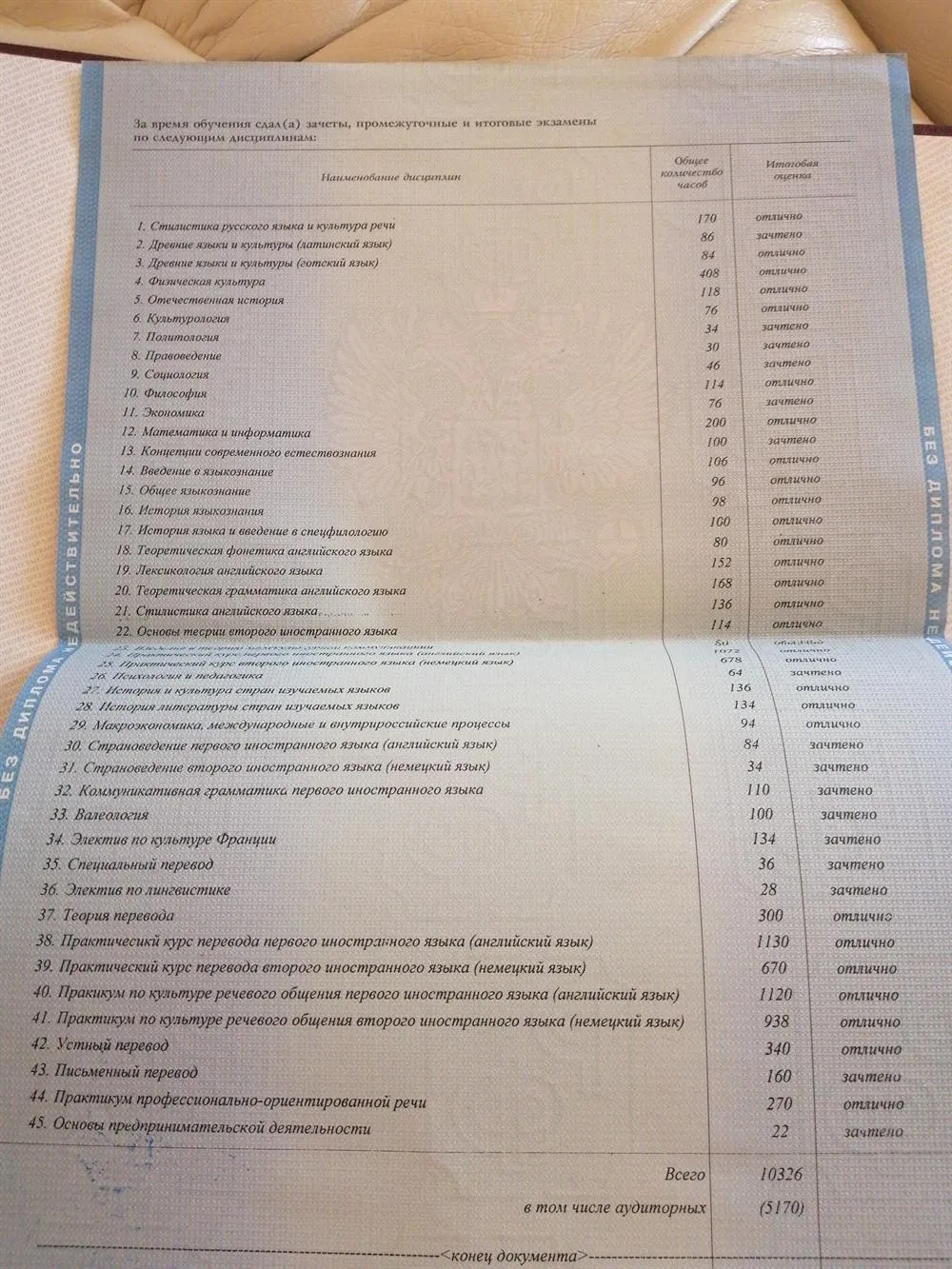 Приложение к диплому