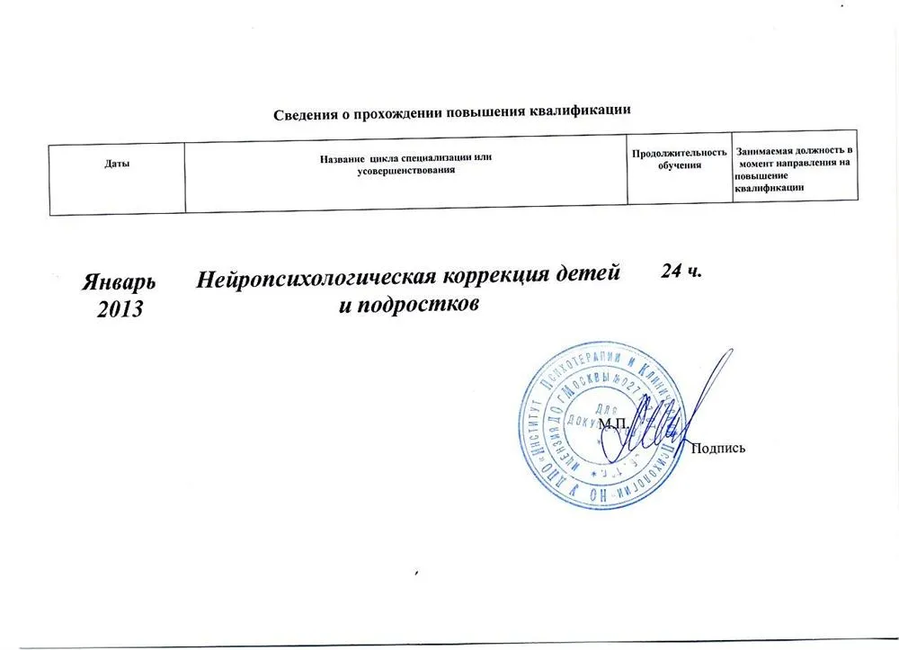 Нейропсихологическая коррекция детей и подростков» (свидетельство о прохождении повышения квалификации ИПиКП).