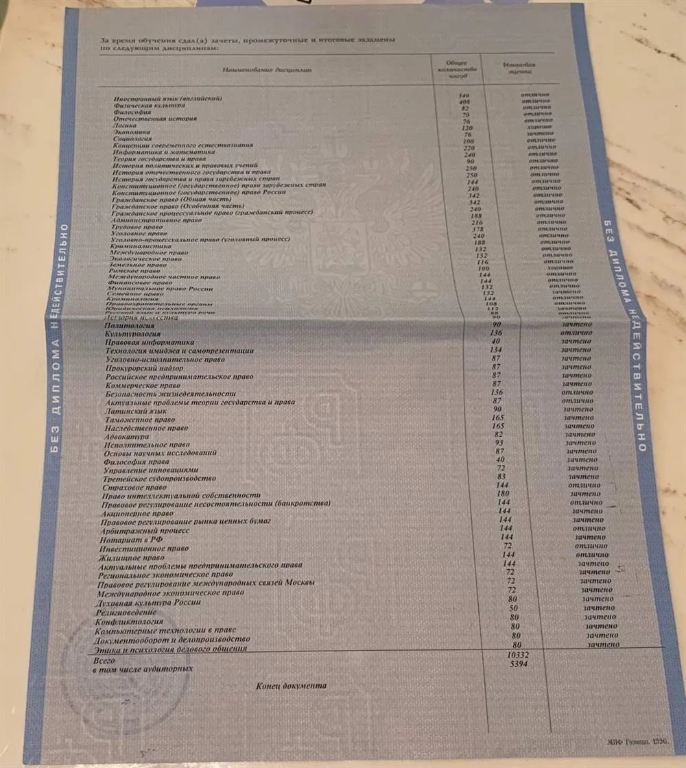 Приложение к диплому