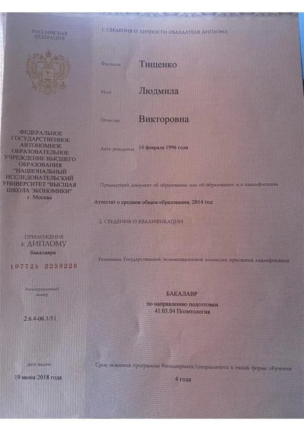 Диплом бакалавра политологии